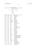 BIARYL PDE4 INHIBITORS FOR TREATING INFLAMMATORY, CARDIOVASCULAR AND CNS DISORDERS diagram and image