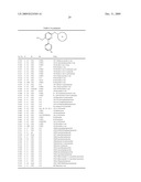 BIARYL PDE4 INHIBITORS FOR TREATING INFLAMMATORY, CARDIOVASCULAR AND CNS DISORDERS diagram and image