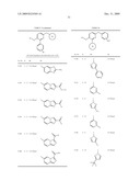 BIARYL PDE4 INHIBITORS FOR TREATING INFLAMMATORY, CARDIOVASCULAR AND CNS DISORDERS diagram and image