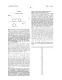 BIARYL PDE4 INHIBITORS FOR TREATING INFLAMMATORY, CARDIOVASCULAR AND CNS DISORDERS diagram and image