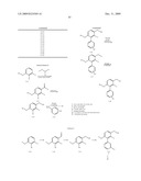 BIARYL PDE4 INHIBITORS FOR TREATING INFLAMMATORY, CARDIOVASCULAR AND CNS DISORDERS diagram and image