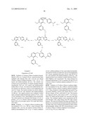 BIARYL PDE4 INHIBITORS FOR TREATING INFLAMMATORY, CARDIOVASCULAR AND CNS DISORDERS diagram and image