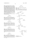 BIARYL PDE4 INHIBITORS FOR TREATING INFLAMMATORY, CARDIOVASCULAR AND CNS DISORDERS diagram and image