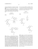 BIARYL PDE4 INHIBITORS FOR TREATING INFLAMMATORY, CARDIOVASCULAR AND CNS DISORDERS diagram and image