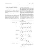 Photostabilization of Retinoids with Alkoxycrylene Compounds diagram and image