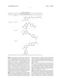 Photostabilization of Retinoids with Alkoxycrylene Compounds diagram and image
