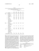 Photostabilization of Retinoids with Alkoxycrylene Compounds diagram and image