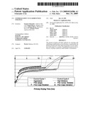 LYOPHILIZATION CYCLE ROBUSTNESS STRATEGY diagram and image