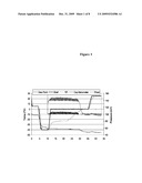 LYOPHILIZATION CYCLE ROBUSTNESS STRATEGY diagram and image