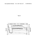 LYOPHILIZATION CYCLE ROBUSTNESS STRATEGY diagram and image