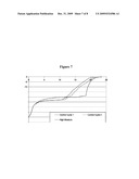 LYOPHILIZATION CYCLE ROBUSTNESS STRATEGY diagram and image