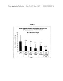 Cancer Therapies and Pharmaceutical Compositions Used Therein diagram and image