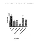 Cancer Therapies and Pharmaceutical Compositions Used Therein diagram and image