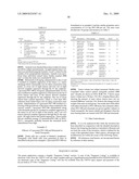 Cancer Therapies and Pharmaceutical Compositions Used Therein diagram and image