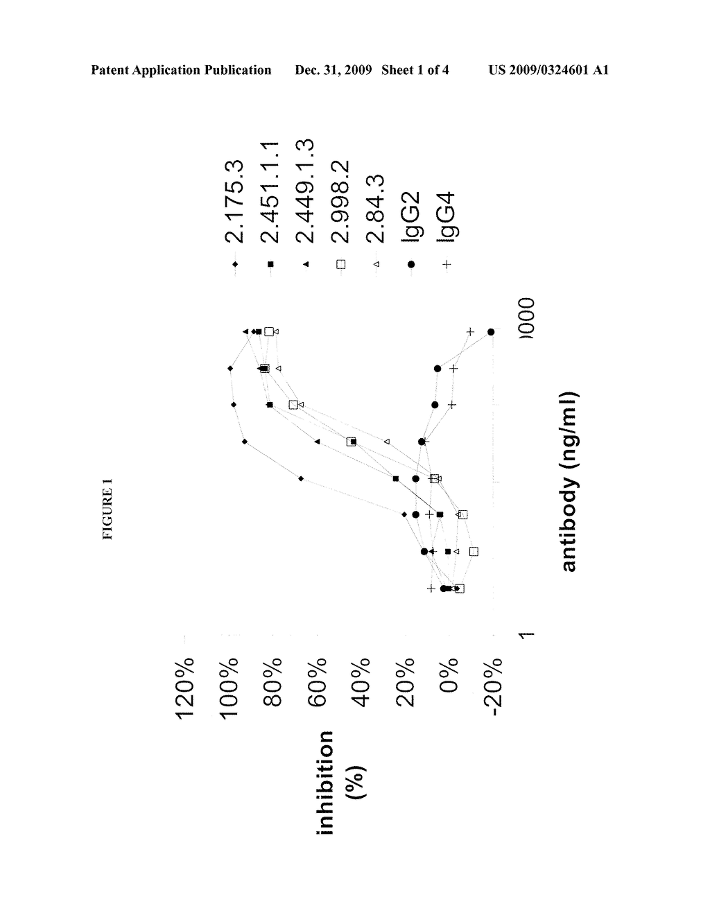 TARGETED BINDING AGENTS DIRECTED TO PDGFR-ALPHA AND USES THEREOF - diagram, schematic, and image 02