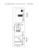 ANTI-FN14 ANTIBODIES AND USES THEREOF diagram and image