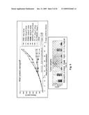 ANTI-FN14 ANTIBODIES AND USES THEREOF diagram and image