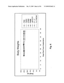 ANTI-FN14 ANTIBODIES AND USES THEREOF diagram and image