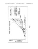 ANTI-FN14 ANTIBODIES AND USES THEREOF diagram and image