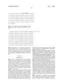 ANTI-FN14 ANTIBODIES AND USES THEREOF diagram and image