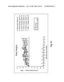 ANTI-FN14 ANTIBODIES AND USES THEREOF diagram and image