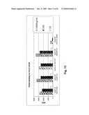 ANTI-FN14 ANTIBODIES AND USES THEREOF diagram and image