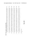 ANTI-FN14 ANTIBODIES AND USES THEREOF diagram and image