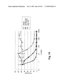 ANTI-FN14 ANTIBODIES AND USES THEREOF diagram and image