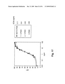 ANTI-FN14 ANTIBODIES AND USES THEREOF diagram and image