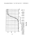 ANTI-FN14 ANTIBODIES AND USES THEREOF diagram and image