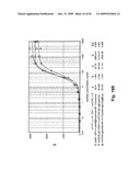 ANTI-FN14 ANTIBODIES AND USES THEREOF diagram and image