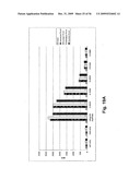 ANTI-FN14 ANTIBODIES AND USES THEREOF diagram and image