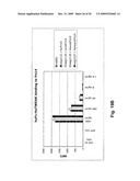 ANTI-FN14 ANTIBODIES AND USES THEREOF diagram and image