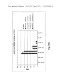 ANTI-FN14 ANTIBODIES AND USES THEREOF diagram and image