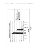 ANTI-FN14 ANTIBODIES AND USES THEREOF diagram and image