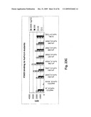 ANTI-FN14 ANTIBODIES AND USES THEREOF diagram and image