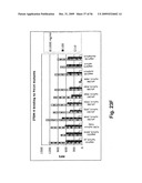 ANTI-FN14 ANTIBODIES AND USES THEREOF diagram and image