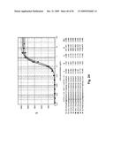 ANTI-FN14 ANTIBODIES AND USES THEREOF diagram and image