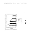 ANTI-FN14 ANTIBODIES AND USES THEREOF diagram and image