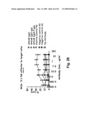 ANTI-FN14 ANTIBODIES AND USES THEREOF diagram and image