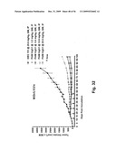 ANTI-FN14 ANTIBODIES AND USES THEREOF diagram and image