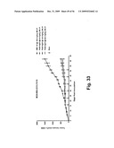 ANTI-FN14 ANTIBODIES AND USES THEREOF diagram and image