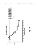 ANTI-FN14 ANTIBODIES AND USES THEREOF diagram and image