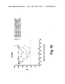 ANTI-FN14 ANTIBODIES AND USES THEREOF diagram and image