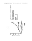 ANTI-FN14 ANTIBODIES AND USES THEREOF diagram and image