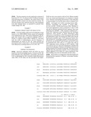 ANTI-FN14 ANTIBODIES AND USES THEREOF diagram and image