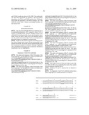 ANTI-FN14 ANTIBODIES AND USES THEREOF diagram and image