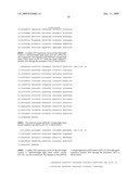 ANTI-FN14 ANTIBODIES AND USES THEREOF diagram and image