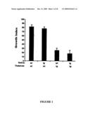 MODULATING NEURONAL OUTGROWTH VIA THE MAJOR HISTOCOMPATIBILITY COMPLEX CLASS I (MHC I) MOLECULE diagram and image