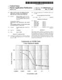 Drug conjugates and their use for treating cancer, an autoimmune disease or an infectious disease diagram and image